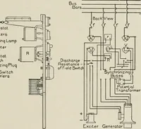 An illustration from Cyclopedia of applied electricity : a general reference work on direct-current generators and motors, storage batteries, electrochemistry, welding, electric wiring, meters, electric lighting, electric railways, power stations, switchboards, power transmission, alternating-current machinery, telegraphy, etc. (1916)