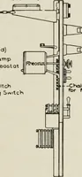 An illustration from Cyclopedia of applied electricity : a general reference work on direct-current generators and motors, storage batteries, electrochemistry, welding, electric wiring, meters, electric lighting, electric railways, power stations, switchboards, power transmission, alternating-current machinery, telegraphy, etc. (1916)