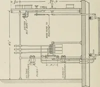 An illustration from Cyclopedia of applied electricity : a general reference work on direct-current generators and motors, storage batteries, electrochemistry, welding, electric wiring, meters, electric lighting, electric railways, power stations, switchboards, power transmission, alternating-current machinery, telegraphy, etc. (1916)