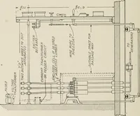An illustration from Cyclopedia of applied electricity : a general reference work on direct-current generators and motors, storage batteries, electrochemistry, welding, electric wiring, meters, electric lighting, electric railways, power stations, switchboards, power transmission, alternating-current machinery, telegraphy, etc. (1916)