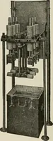 An illustration from Cyclopedia of applied electricity : a general reference work on direct-current generators and motors, storage batteries, electrochemistry, welding, electric wiring, meters, electric lighting, electric railways, power stations, switchboards, power transmission, alternating-current machinery, telegraphy, etc. (1916)