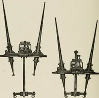 An illustration from Cyclopedia of applied electricity : a general reference work on direct-current generators and motors, storage batteries, electrochemistry, welding, electric wiring, meters, electric lighting, electric railways, power stations, switchboards, power transmission, alternating-current machinery, telegraphy, etc. (1916)