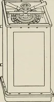 An illustration from Cyclopedia of applied electricity : a general reference work on direct-current generators and motors, storage batteries, electrochemistry, welding, electric wiring, meters, electric lighting, electric railways, power stations, switchboards, power transmission, alternating-current machinery, telegraphy, etc. (1916)