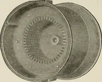 An illustration from Cyclopedia of applied electricity : a general reference work on direct-current generators and motors, storage batteries, electrochemistry, welding, electric wiring, meters, electric lighting, electric railways, power stations, switchboards, power transmission, alternating-current machinery, telegraphy, etc. (1916)