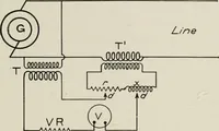 An illustration from Cyclopedia of applied electricity : a general reference work on direct-current generators and motors, storage batteries, electrochemistry, welding, electric wiring, meters, electric lighting, electric railways, power stations, switchboards, power transmission, alternating-current machinery, telegraphy, etc. (1916)