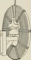 An illustration from Cyclopedia of applied electricity : a general reference work on direct-current generators and motors, storage batteries, electrochemistry, welding, electric wiring, meters, electric lighting, electric railways, power stations, switchboards, power transmission, alternating-current machinery, telegraphy, etc. (1916)