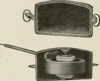 An illustration from Cyclopedia of applied electricity : a general reference work on direct-current generators and motors, storage batteries, electrochemistry, welding, electric wiring, meters, electric lighting, electric railways, power stations, switchboards, power transmission, alternating-current machinery, telegraphy, etc. (1916)