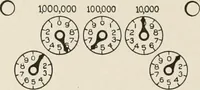 An illustration from Cyclopedia of applied electricity : a general reference work on direct-current generators and motors, storage batteries, electrochemistry, welding, electric wiring, meters, electric lighting, electric railways, power stations, switchboards, power transmission, alternating-current machinery, telegraphy, etc. (1916)