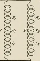 An illustration from Cyclopedia of applied electricity : a general reference work on direct-current generators and motors, storage batteries, electrochemistry, welding, electric wiring, meters, electric lighting, electric railways, power stations, switchboards, power transmission, alternating-current machinery, telegraphy, etc. (1916)
