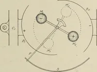 An illustration from Cyclopedia of applied electricity : a general reference work on direct-current generators and motors, storage batteries, electrochemistry, welding, electric wiring, meters, electric lighting, electric railways, power stations, switchboards, power transmission, alternating-current machinery, telegraphy, etc. (1916)
