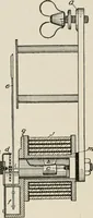 An illustration from Cyclopedia of applied electricity : a general reference work on direct-current generators and motors, storage batteries, electrochemistry, welding, electric wiring, meters, electric lighting, electric railways, power stations, switchboards, power transmission, alternating-current machinery, telegraphy, etc. (1916)