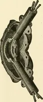 An illustration from Cyclopedia of applied electricity : a general reference work on direct-current generators and motors, storage batteries, electrochemistry, welding, electric wiring, meters, electric lighting, electric railways, power stations, switchboards, power transmission, alternating-current machinery, telegraphy, etc. (1916)
