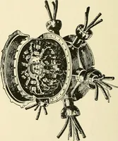 An illustration from Cyclopedia of applied electricity : a general reference work on direct-current generators and motors, storage batteries, electrochemistry, welding, electric wiring, meters, electric lighting, electric railways, power stations, switchboards, power transmission, alternating-current machinery, telegraphy, etc. (1916)