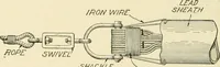 An illustration from Cyclopedia of applied electricity : a general reference work on direct-current generators and motors, storage batteries, electrochemistry, welding, electric wiring, meters, electric lighting, electric railways, power stations, switchboards, power transmission, alternating-current machinery, telegraphy, etc. (1916)