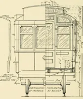 An illustration from Cyclopedia of applied electricity : a general reference work on direct-current generators and motors, storage batteries, electrochemistry, welding, electric wiring, meters, electric lighting, electric railways, power stations, switchboards, power transmission, alternating-current machinery, telegraphy, etc. (1916)