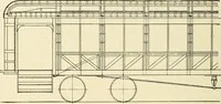 An illustration from Cyclopedia of applied electricity : a general reference work on direct-current generators and motors, storage batteries, electrochemistry, welding, electric wiring, meters, electric lighting, electric railways, power stations, switchboards, power transmission, alternating-current machinery, telegraphy, etc. (1916)