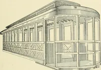 An illustration from Cyclopedia of applied electricity : a general reference work on direct-current generators and motors, storage batteries, electrochemistry, welding, electric wiring, meters, electric lighting, electric railways, power stations, switchboards, power transmission, alternating-current machinery, telegraphy, etc. (1916)