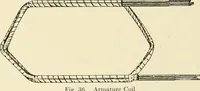 An illustration from Cyclopedia of applied electricity : a general reference work on direct-current generators and motors, storage batteries, electrochemistry, welding, electric wiring, meters, electric lighting, electric railways, power stations, switchboards, power transmission, alternating-current machinery, telegraphy, etc. (1916)