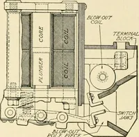 An illustration from Cyclopedia of applied electricity : a general reference work on direct-current generators and motors, storage batteries, electrochemistry, welding, electric wiring, meters, electric lighting, electric railways, power stations, switchboards, power transmission, alternating-current machinery, telegraphy, etc. (1916)