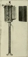 An illustration from Cyclopedia of applied electricity : a general reference work on direct-current generators and motors, storage batteries, electrochemistry, welding, electric wiring, meters, electric lighting, electric railways, power stations, switchboards, power transmission, alternating-current machinery, telegraphy, etc. (1916)