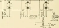 An illustration from Cyclopedia of applied electricity : a general reference work on direct-current generators and motors, storage batteries, electrochemistry, welding, electric wiring, meters, electric lighting, electric railways, power stations, switchboards, power transmission, alternating-current machinery, telegraphy, etc. (1916)