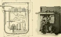 An illustration from Cyclopedia of applied electricity : a general reference work on direct-current generators and motors, storage batteries, electrochemistry, welding, electric wiring, meters, electric lighting, electric railways, power stations, switchboards, power transmission, alternating-current machinery, telegraphy, etc. (1916)