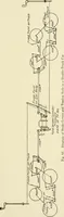 An illustration from Cyclopedia of applied electricity : a general reference work on direct-current generators and motors, storage batteries, electrochemistry, welding, electric wiring, meters, electric lighting, electric railways, power stations, switchboards, power transmission, alternating-current machinery, telegraphy, etc. (1916)