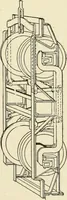 An illustration from Cyclopedia of applied electricity : a general reference work on direct-current generators and motors, storage batteries, electrochemistry, welding, electric wiring, meters, electric lighting, electric railways, power stations, switchboards, power transmission, alternating-current machinery, telegraphy, etc. (1916)