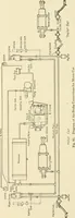 An illustration from Cyclopedia of applied electricity : a general reference work on direct-current generators and motors, storage batteries, electrochemistry, welding, electric wiring, meters, electric lighting, electric railways, power stations, switchboards, power transmission, alternating-current machinery, telegraphy, etc. (1916)