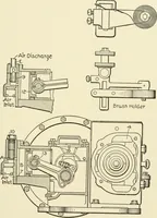 An illustration from Cyclopedia of applied electricity : a general reference work on direct-current generators and motors, storage batteries, electrochemistry, welding, electric wiring, meters, electric lighting, electric railways, power stations, switchboards, power transmission, alternating-current machinery, telegraphy, etc. (1916)
