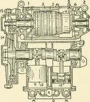 An illustration from Cyclopedia of applied electricity : a general reference work on direct-current generators and motors, storage batteries, electrochemistry, welding, electric wiring, meters, electric lighting, electric railways, power stations, switchboards, power transmission, alternating-current machinery, telegraphy, etc. (1916)