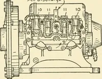 An illustration from Cyclopedia of applied electricity : a general reference work on direct-current generators and motors, storage batteries, electrochemistry, welding, electric wiring, meters, electric lighting, electric railways, power stations, switchboards, power transmission, alternating-current machinery, telegraphy, etc. (1916)