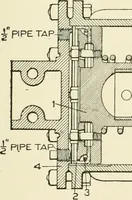 An illustration from Cyclopedia of applied electricity : a general reference work on direct-current generators and motors, storage batteries, electrochemistry, welding, electric wiring, meters, electric lighting, electric railways, power stations, switchboards, power transmission, alternating-current machinery, telegraphy, etc. (1916)