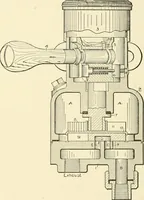 An illustration from Cyclopedia of applied electricity : a general reference work on direct-current generators and motors, storage batteries, electrochemistry, welding, electric wiring, meters, electric lighting, electric railways, power stations, switchboards, power transmission, alternating-current machinery, telegraphy, etc. (1916)