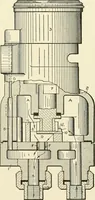 An illustration from Cyclopedia of applied electricity : a general reference work on direct-current generators and motors, storage batteries, electrochemistry, welding, electric wiring, meters, electric lighting, electric railways, power stations, switchboards, power transmission, alternating-current machinery, telegraphy, etc. (1916)