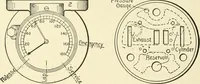 An illustration from Cyclopedia of applied electricity : a general reference work on direct-current generators and motors, storage batteries, electrochemistry, welding, electric wiring, meters, electric lighting, electric railways, power stations, switchboards, power transmission, alternating-current machinery, telegraphy, etc. (1916)