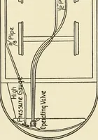 An illustration from Cyclopedia of applied electricity : a general reference work on direct-current generators and motors, storage batteries, electrochemistry, welding, electric wiring, meters, electric lighting, electric railways, power stations, switchboards, power transmission, alternating-current machinery, telegraphy, etc. (1916)