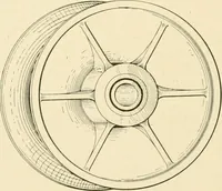 An illustration from Cyclopedia of applied electricity : a general reference work on direct-current generators and motors, storage batteries, electrochemistry, welding, electric wiring, meters, electric lighting, electric railways, power stations, switchboards, power transmission, alternating-current machinery, telegraphy, etc. (1916)