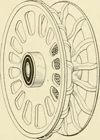 An illustration from Cyclopedia of applied electricity : a general reference work on direct-current generators and motors, storage batteries, electrochemistry, welding, electric wiring, meters, electric lighting, electric railways, power stations, switchboards, power transmission, alternating-current machinery, telegraphy, etc. (1916)