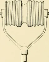An illustration from Cyclopedia of applied electricity : a general reference work on direct-current generators and motors, storage batteries, electrochemistry, welding, electric wiring, meters, electric lighting, electric railways, power stations, switchboards, power transmission, alternating-current machinery, telegraphy, etc. (1916)