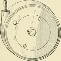 An illustration from Cyclopedia of applied electricity : a general reference work on direct-current generators and motors, storage batteries, electrochemistry, welding, electric wiring, meters, electric lighting, electric railways, power stations, switchboards, power transmission, alternating-current machinery, telegraphy, etc. (1916)