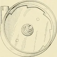 An illustration from Cyclopedia of applied electricity : a general reference work on direct-current generators and motors, storage batteries, electrochemistry, welding, electric wiring, meters, electric lighting, electric railways, power stations, switchboards, power transmission, alternating-current machinery, telegraphy, etc. (1916)