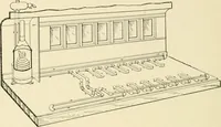 An illustration from Cyclopedia of applied electricity : a general reference work on direct-current generators and motors, storage batteries, electrochemistry, welding, electric wiring, meters, electric lighting, electric railways, power stations, switchboards, power transmission, alternating-current machinery, telegraphy, etc. (1916)