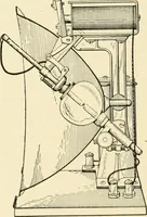 An illustration from Cyclopedia of applied electricity : a general reference work on direct-current generators and motors, storage batteries, electrochemistry, welding, electric wiring, meters, electric lighting, electric railways, power stations, switchboards, power transmission, alternating-current machinery, telegraphy, etc. (1916)