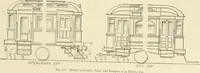 An illustration from Cyclopedia of applied electricity : a general reference work on direct-current generators and motors, storage batteries, electrochemistry, welding, electric wiring, meters, electric lighting, electric railways, power stations, switchboards, power transmission, alternating-current machinery, telegraphy, etc. (1916)
