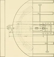 An illustration from Cyclopedia of applied electricity : a general reference work on direct-current generators and motors, storage batteries, electrochemistry, welding, electric wiring, meters, electric lighting, electric railways, power stations, switchboards, power transmission, alternating-current machinery, telegraphy, etc. (1916)