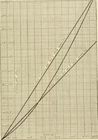 An illustration from Cyclopedia of applied electricity : a general reference work on direct-current generators and motors, storage batteries, electrochemistry, welding, electric wiring, meters, electric lighting, electric railways, power stations, switchboards, power transmission, alternating-current machinery, telegraphy, etc. (1916)