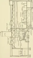 An illustration from Cyclopedia of applied electricity : a general reference work on direct-current generators and motors, storage batteries, electrochemistry, welding, electric wiring, meters, electric lighting, electric railways, power stations, switchboards, power transmission, alternating-current machinery, telegraphy, etc. (1916)