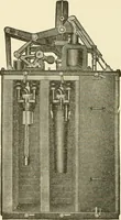 An illustration from Cyclopedia of applied electricity : a general reference work on direct-current generators and motors, storage batteries, electrochemistry, welding, electric wiring, meters, electric lighting, electric railways, power stations, switchboards, power transmission, alternating-current machinery, telegraphy, etc. (1916)