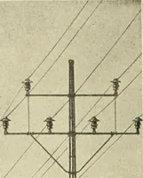 An illustration from Cyclopedia of applied electricity : a general reference work on direct-current generators and motors, storage batteries, electrochemistry, welding, electric wiring, meters, electric lighting, electric railways, power stations, switchboards, power transmission, alternating-current machinery, telegraphy, etc. (1916)